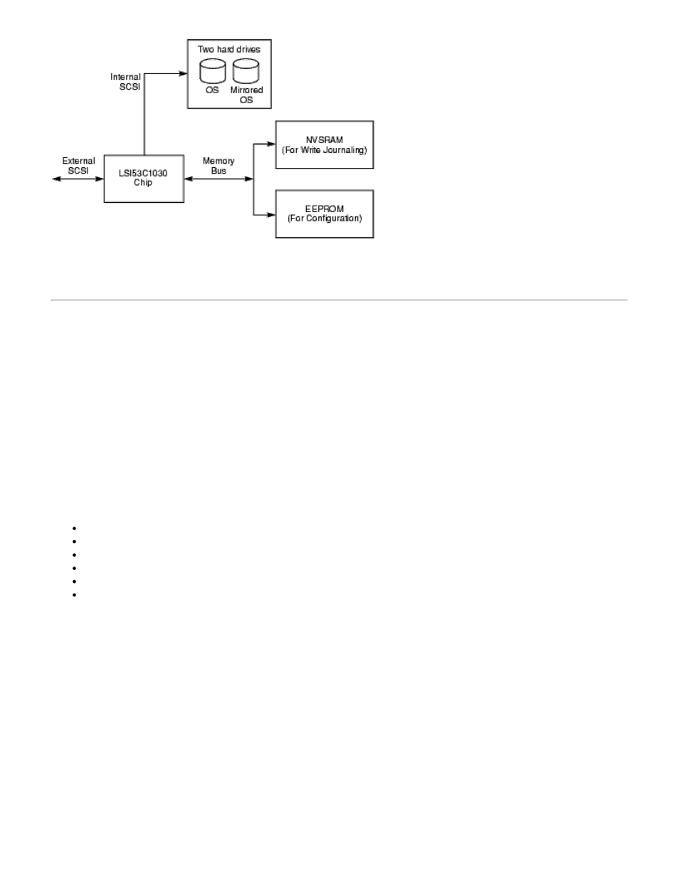 Integrated mirroring firmware | Dell PERC 4/im User Manual | Page 3 / 19