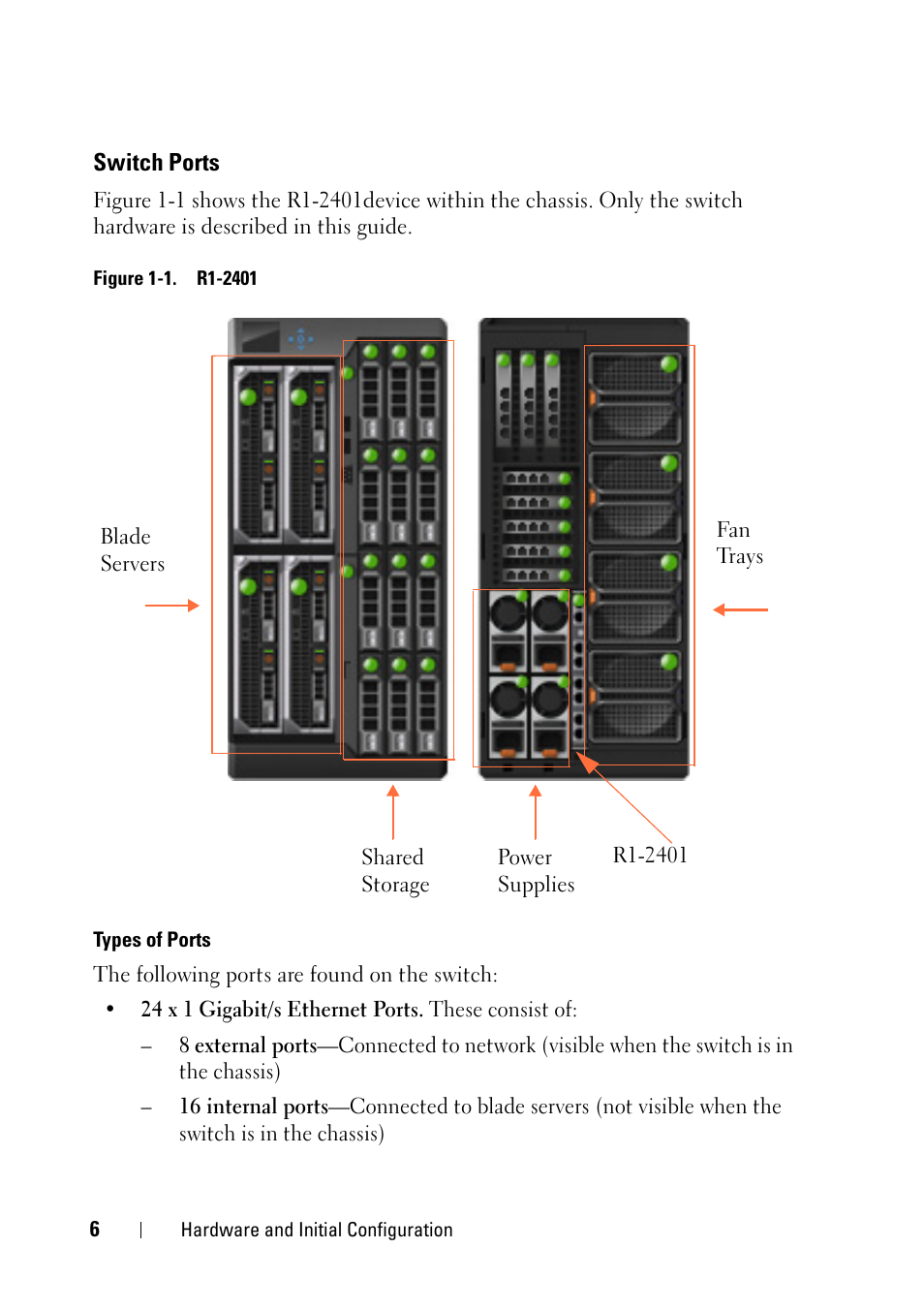 Switch ports | Dell PowerEdge VRTX User Manual | Page 6 / 30