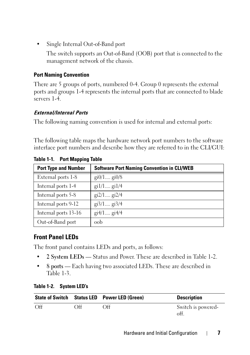 Front panel leds | Dell PowerEdge VRTX User Manual | Page 7 / 30