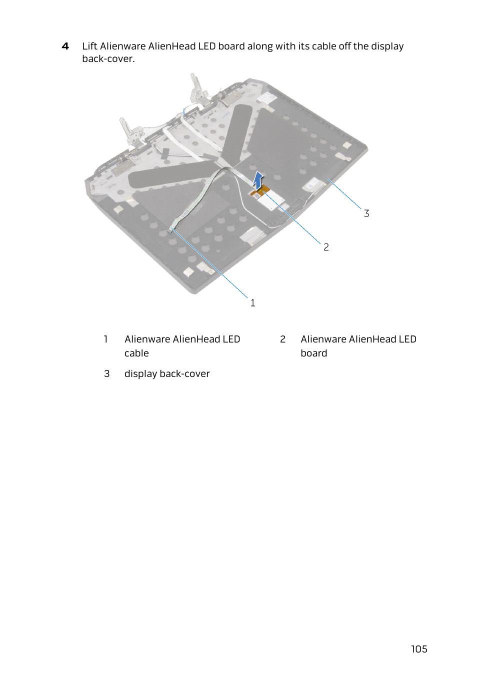 Dell Alienware 15 (Early 2015) User Manual | Page 105 / 149