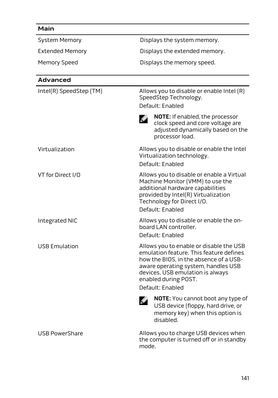 Dell Alienware 15 (Early 2015) User Manual | Page 141 / 149