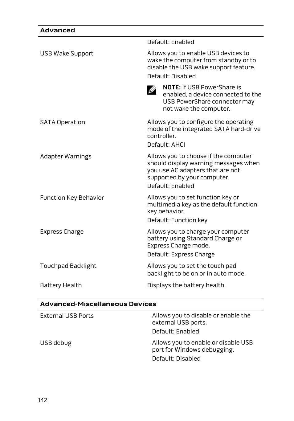 Dell Alienware 15 (Early 2015) User Manual | Page 142 / 149