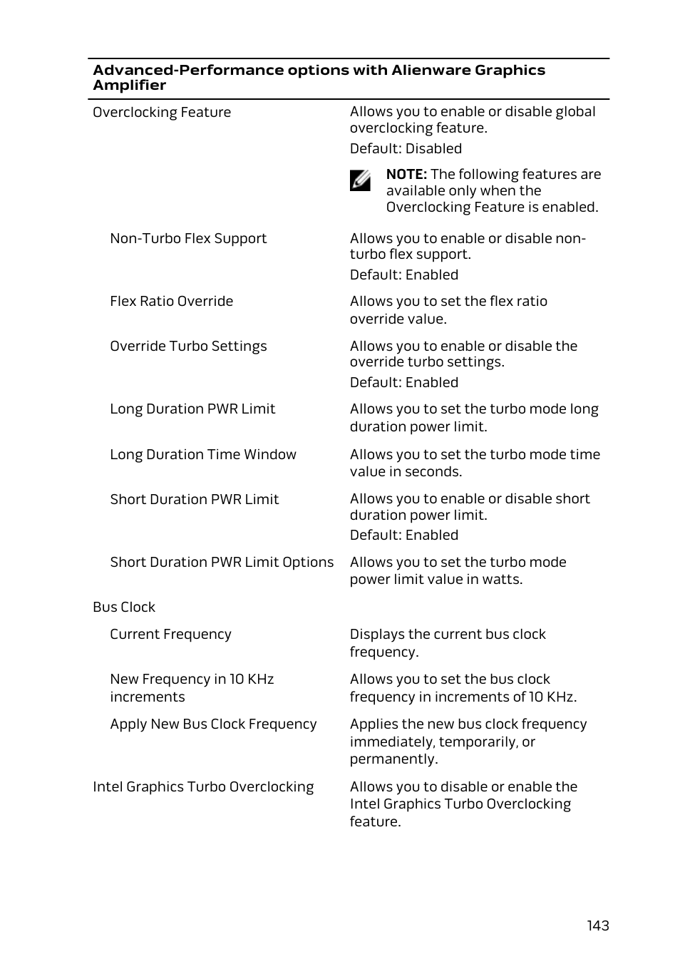 Dell Alienware 15 (Early 2015) User Manual | Page 143 / 149