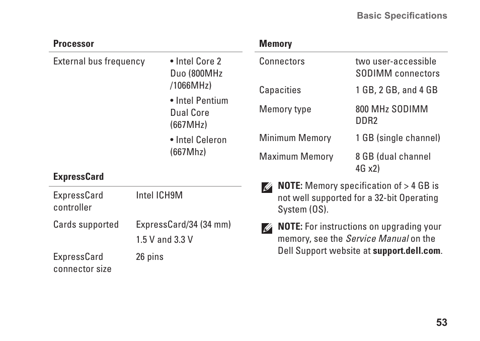 Dell Studio 1555 (Early 2009) User Manual | Page 55 / 70