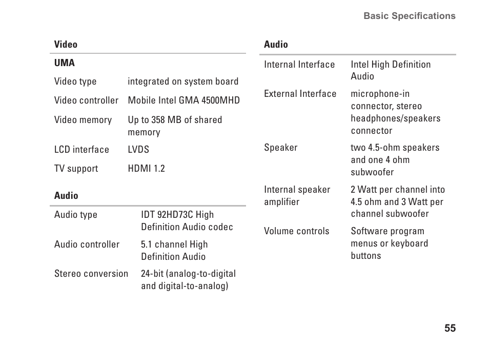 Dell Studio 1555 (Early 2009) User Manual | Page 57 / 70