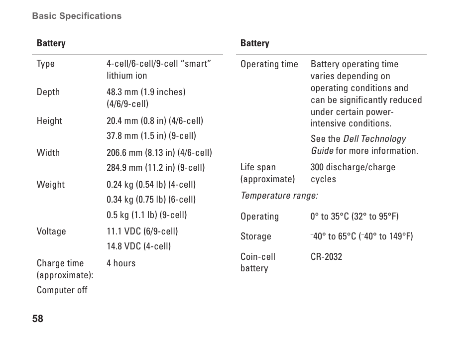 Dell Studio 1555 (Early 2009) User Manual | Page 60 / 70