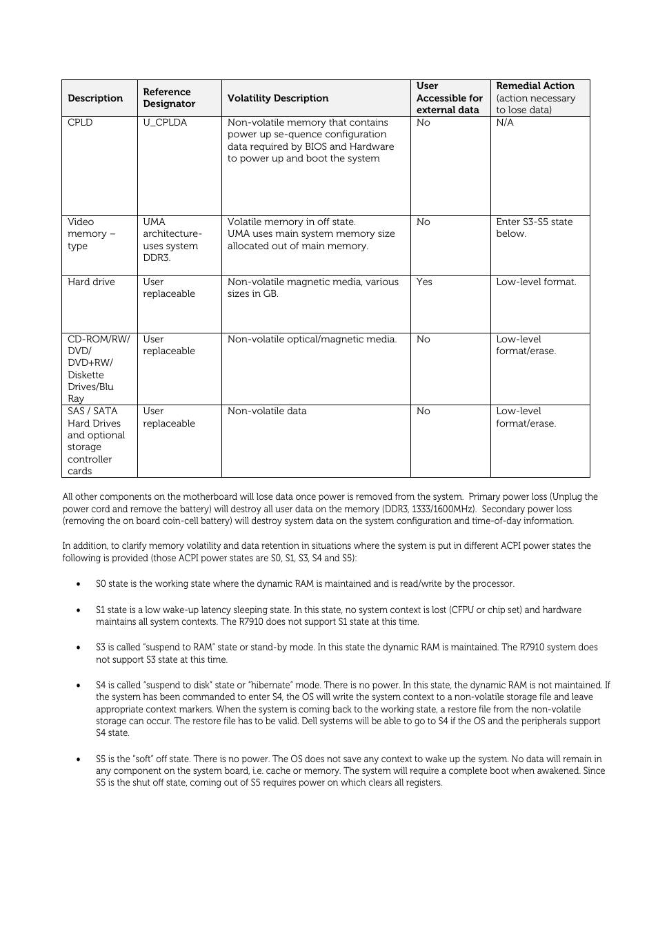 Dell Precision Rack 7910 User Manual | Page 2 / 3