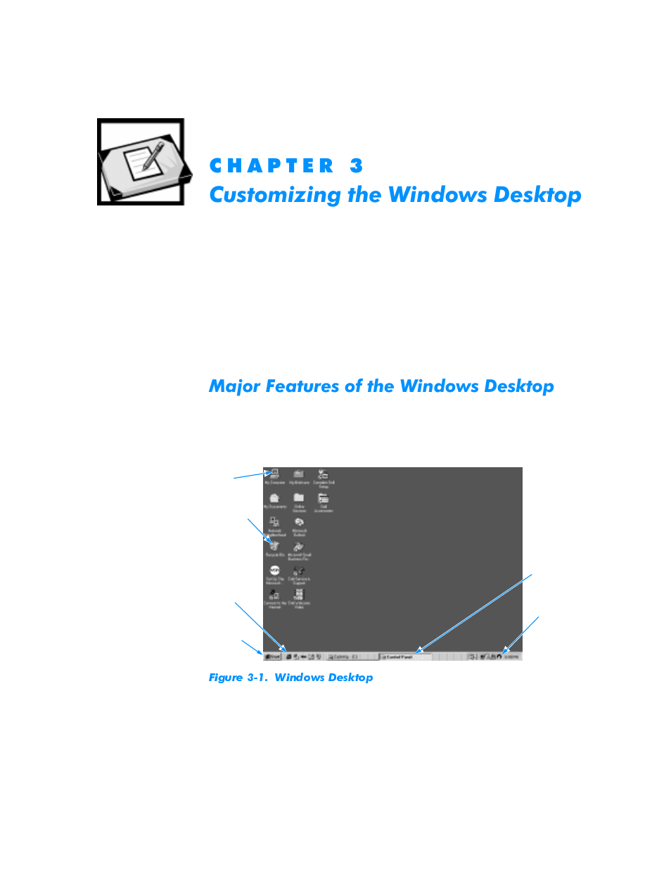Chapter 3: customizing the windows desktop, Major features of the windows desktop, Kdswhu | Xvwrpl]lqjwkh:lqgrzv'hvnwrs, Major features of the windows desktop -1, Figure 3-1, Windows desktop -1, 0dmru)hdwxuhvriwkh:lqgrzv'hvnwrs | Dell Inspiron 3500 User Manual | Page 23 / 68
