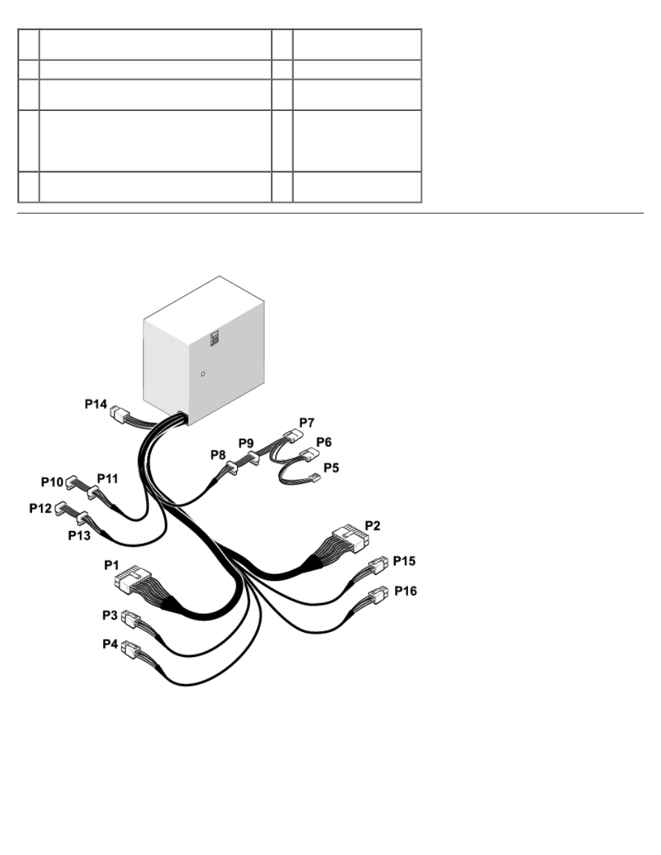 Power supply (psu) dc connector pin assignments, Dc power connector p1 | Dell XPS 710 User Manual | Page 12 / 88