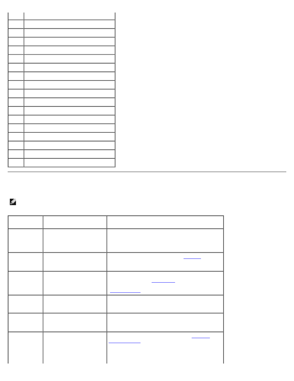 System messages | Dell XPS 710 User Manual | Page 68 / 88