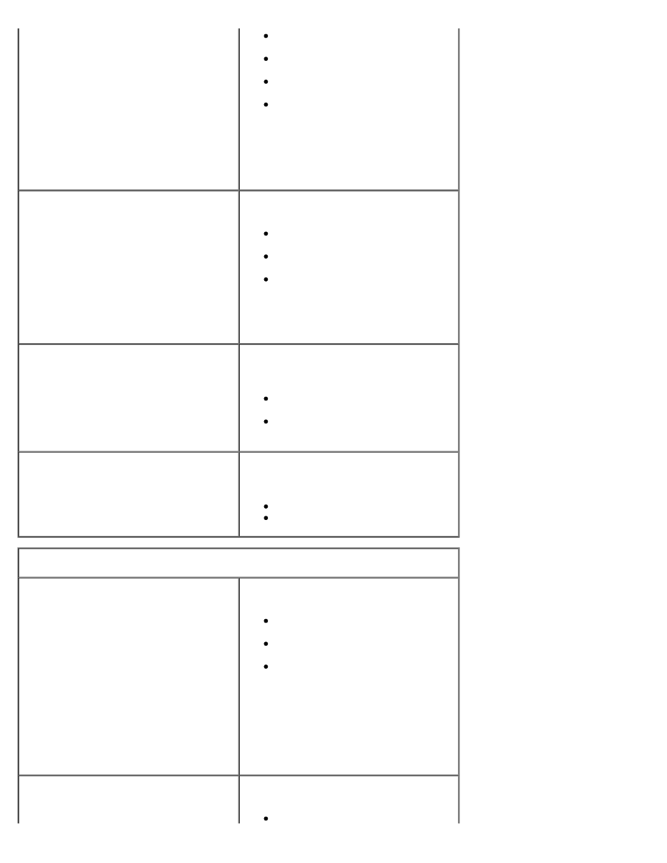 Dell XPS 710 User Manual | Page 75 / 88