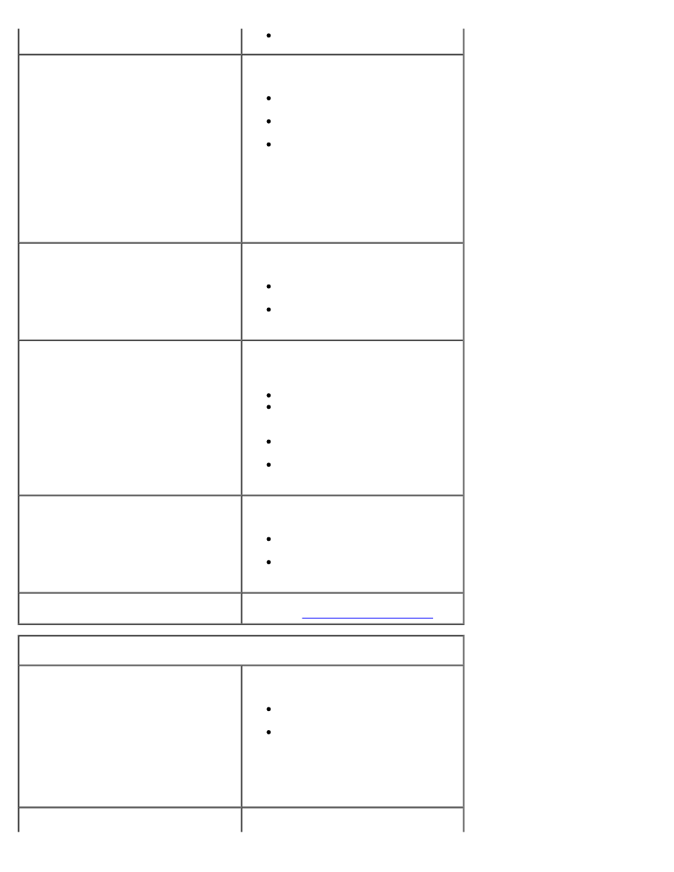 Dell XPS 710 User Manual | Page 76 / 88