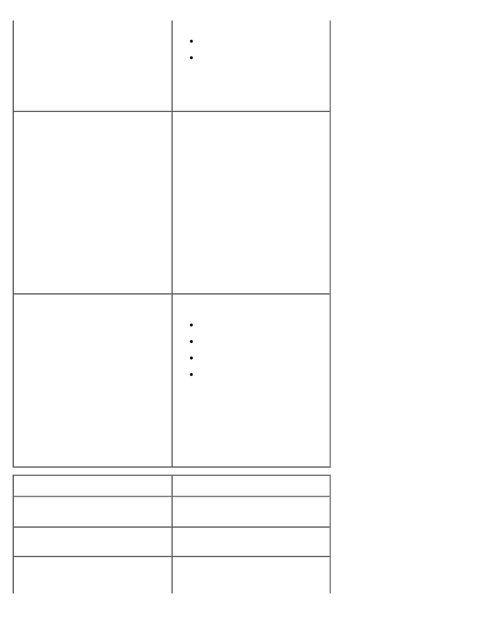 Dell XPS 710 User Manual | Page 77 / 88