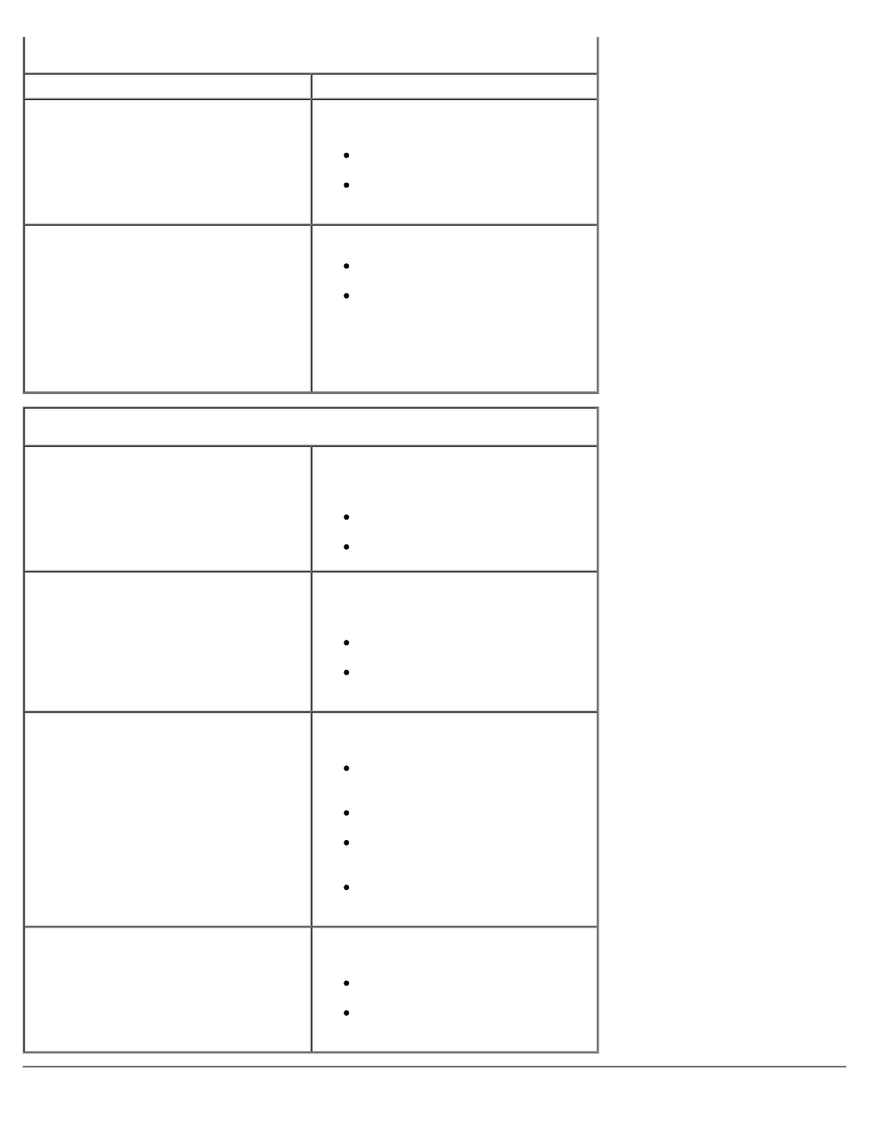 Dell XPS 710 User Manual | Page 79 / 88