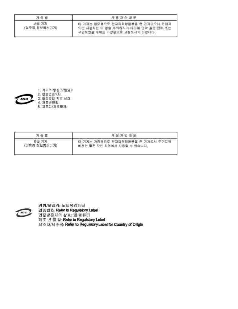 Polish center for testing and certification notice, Class b device | Dell 1710/n Mono Laser Printer User Manual | Page 111 / 116