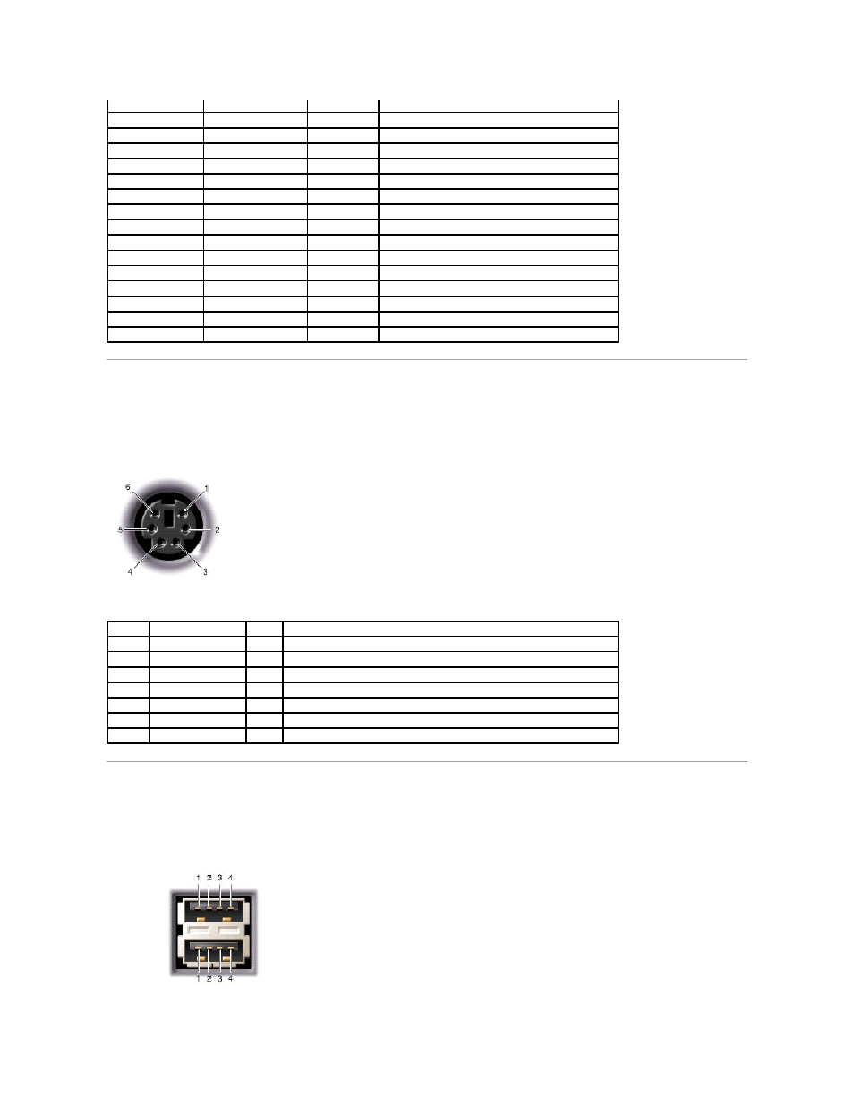 Ps/2 connector, Usb connectors | Dell Inspiron 2500 User Manual | Page 7 / 62