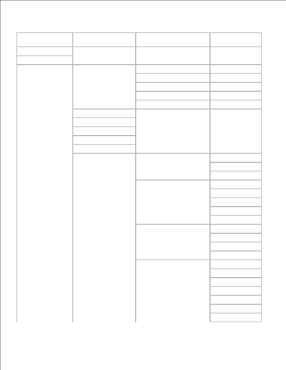 Fax mode | Dell 946 All In One Printer User Manual | Page 15 / 101