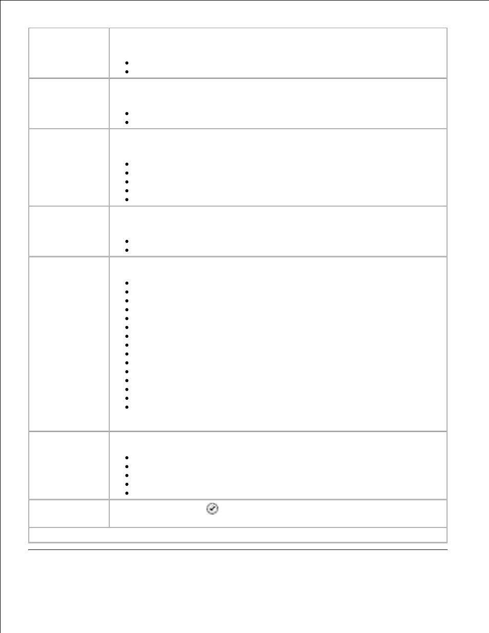 Dell 946 All In One Printer User Manual | Page 25 / 101