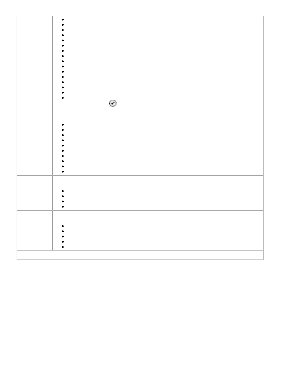 Dell 946 All In One Printer User Manual | Page 28 / 101