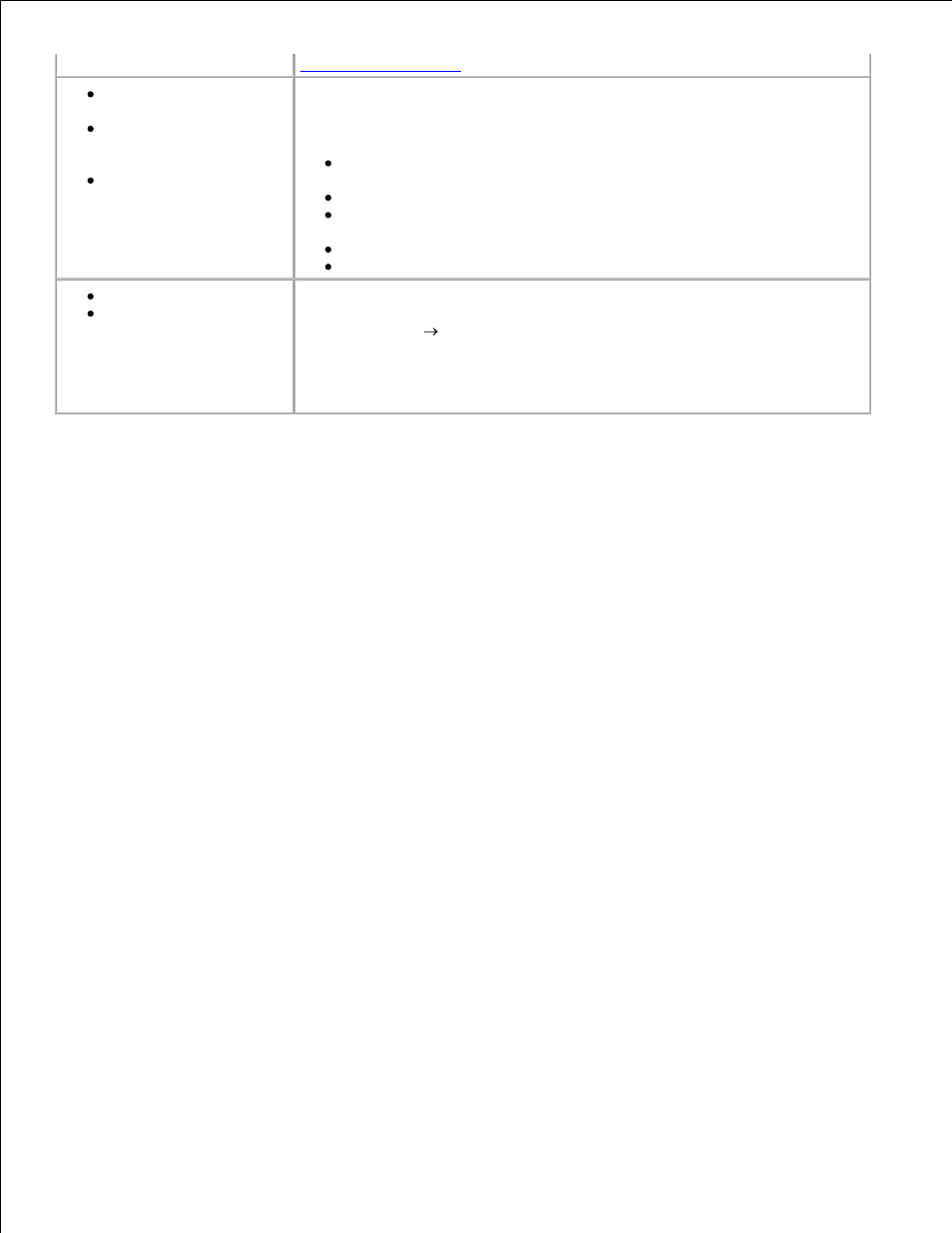 Dell 946 All In One Printer User Manual | Page 3 / 101