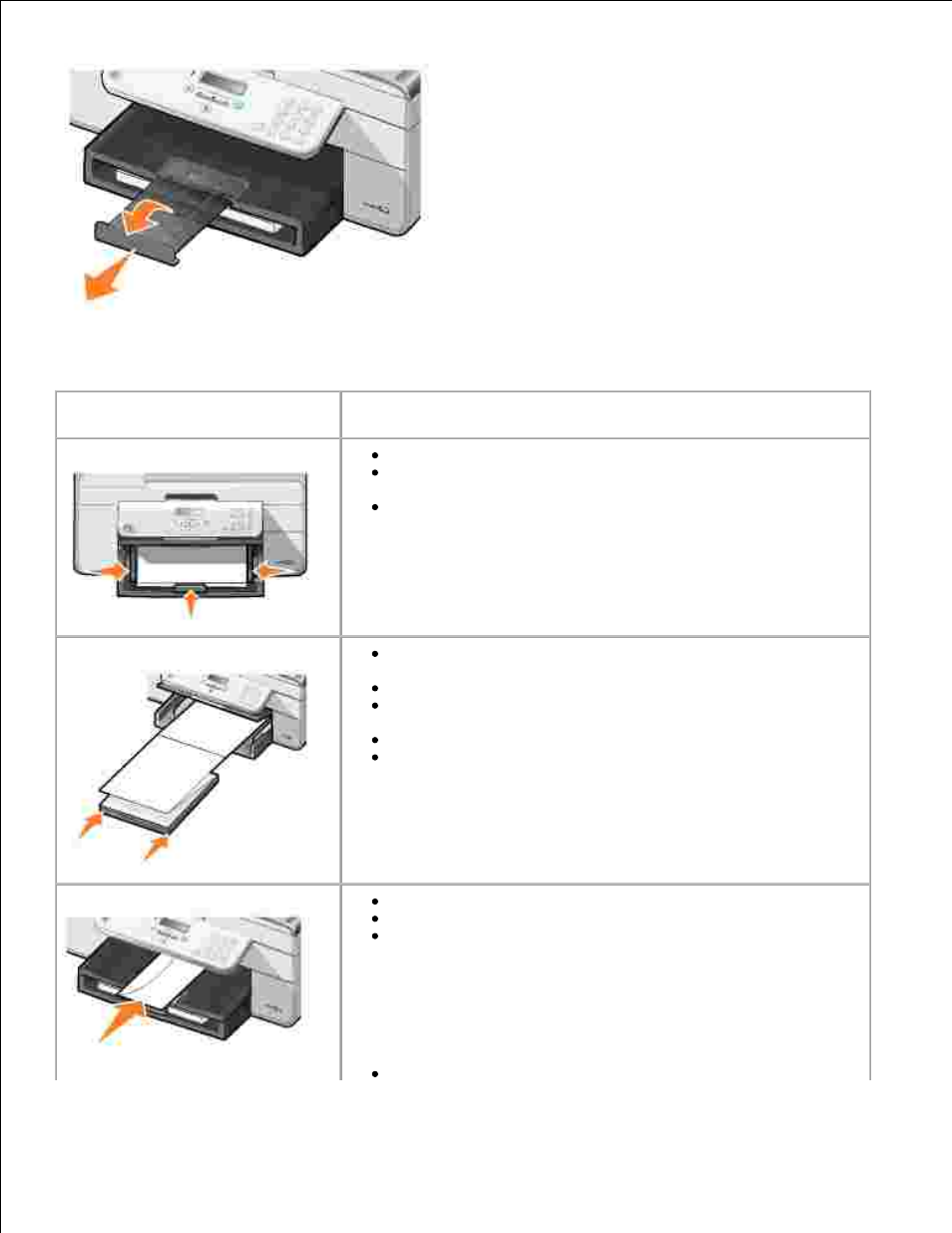 Print media guidelines for the paper input tray | Dell 946 All In One Printer User Manual | Page 31 / 101