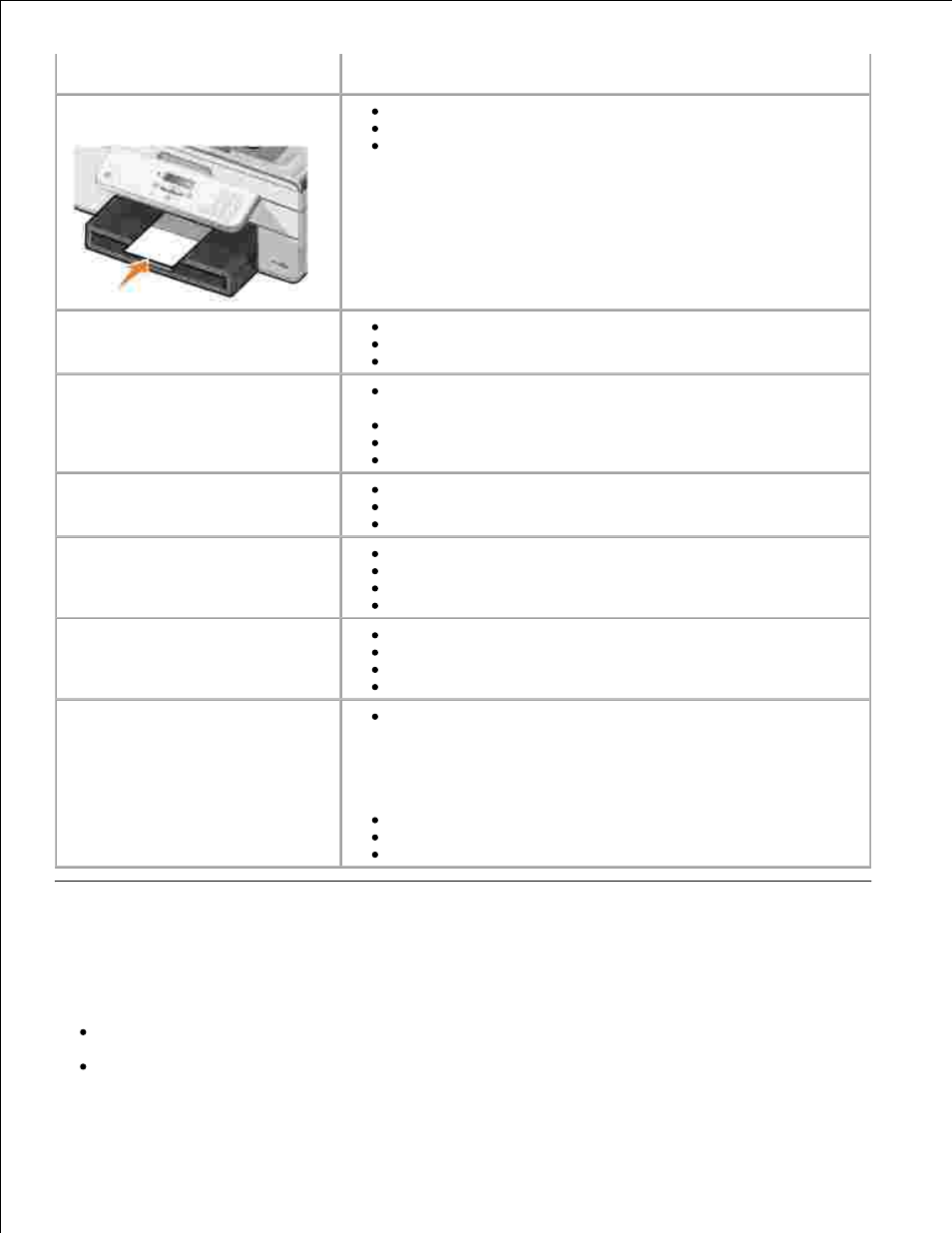 Understanding the automatic paper type sensor | Dell 946 All In One Printer User Manual | Page 32 / 101