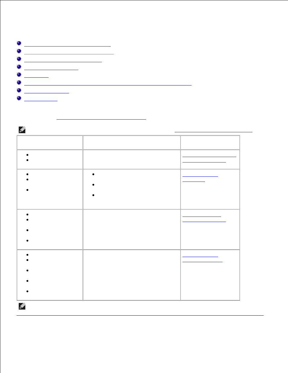 Faxing | Dell 946 All In One Printer User Manual | Page 54 / 101