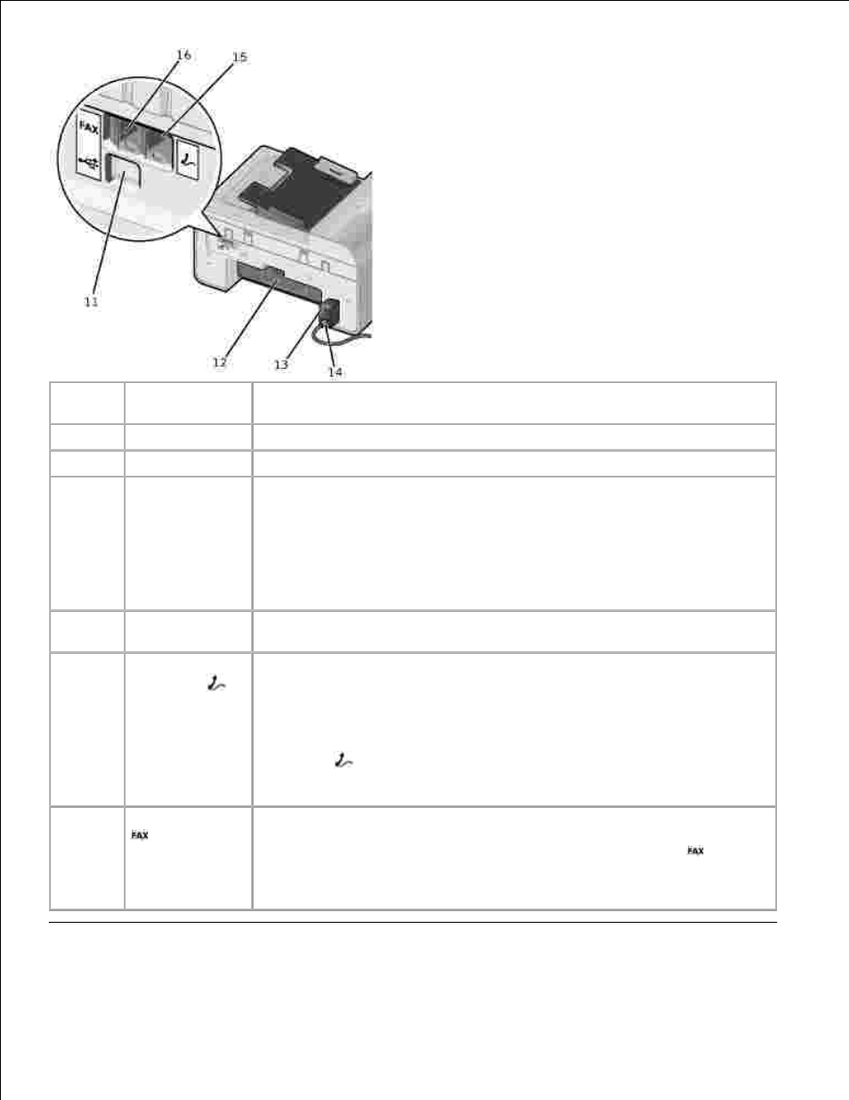 Dell 946 All In One Printer User Manual | Page 6 / 101