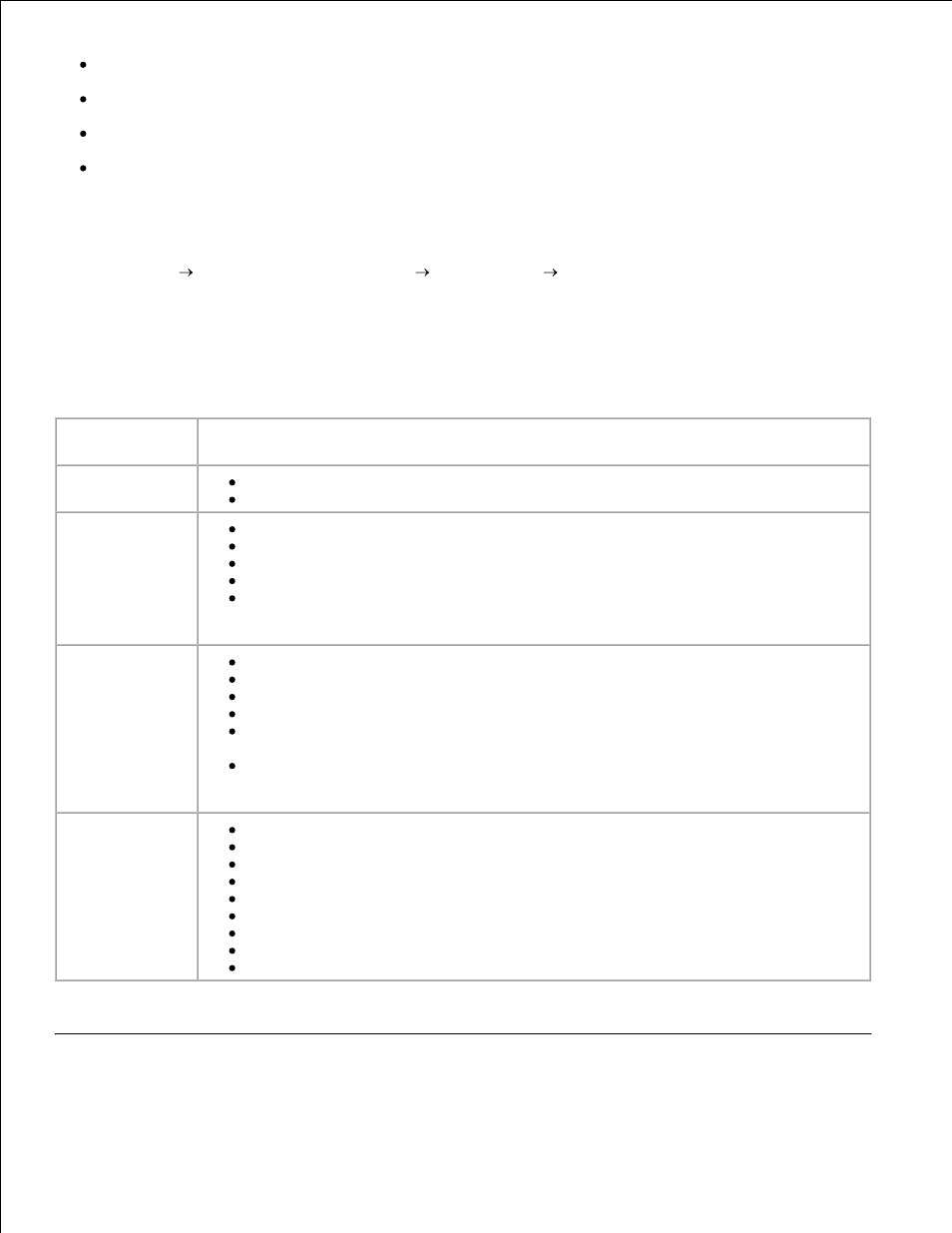 Dell 946 All In One Printer User Manual | Page 76 / 101