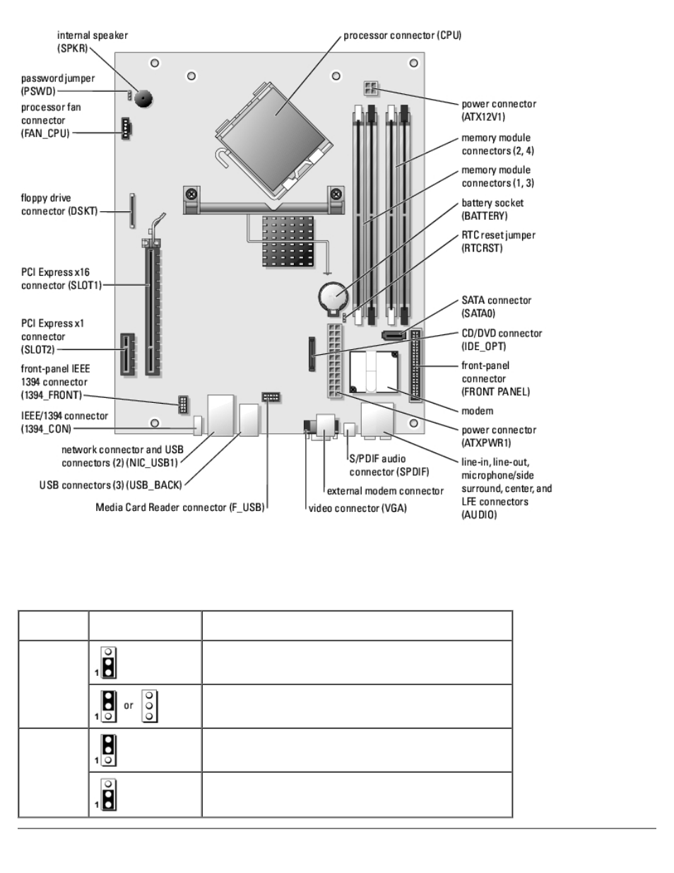 Jumper settings | Dell Dimension 5150C User Manual | Page 49 / 65