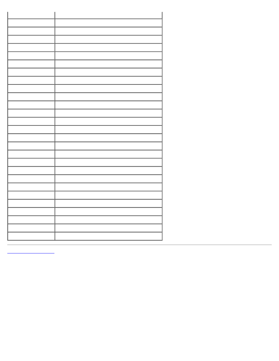 Dell Dimension 5150C User Manual | Page 57 / 65