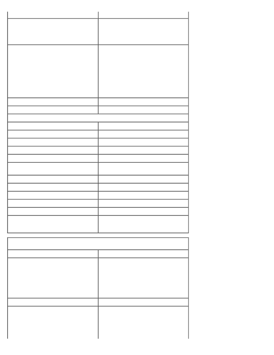 Dell Dimension 5150C User Manual | Page 6 / 65