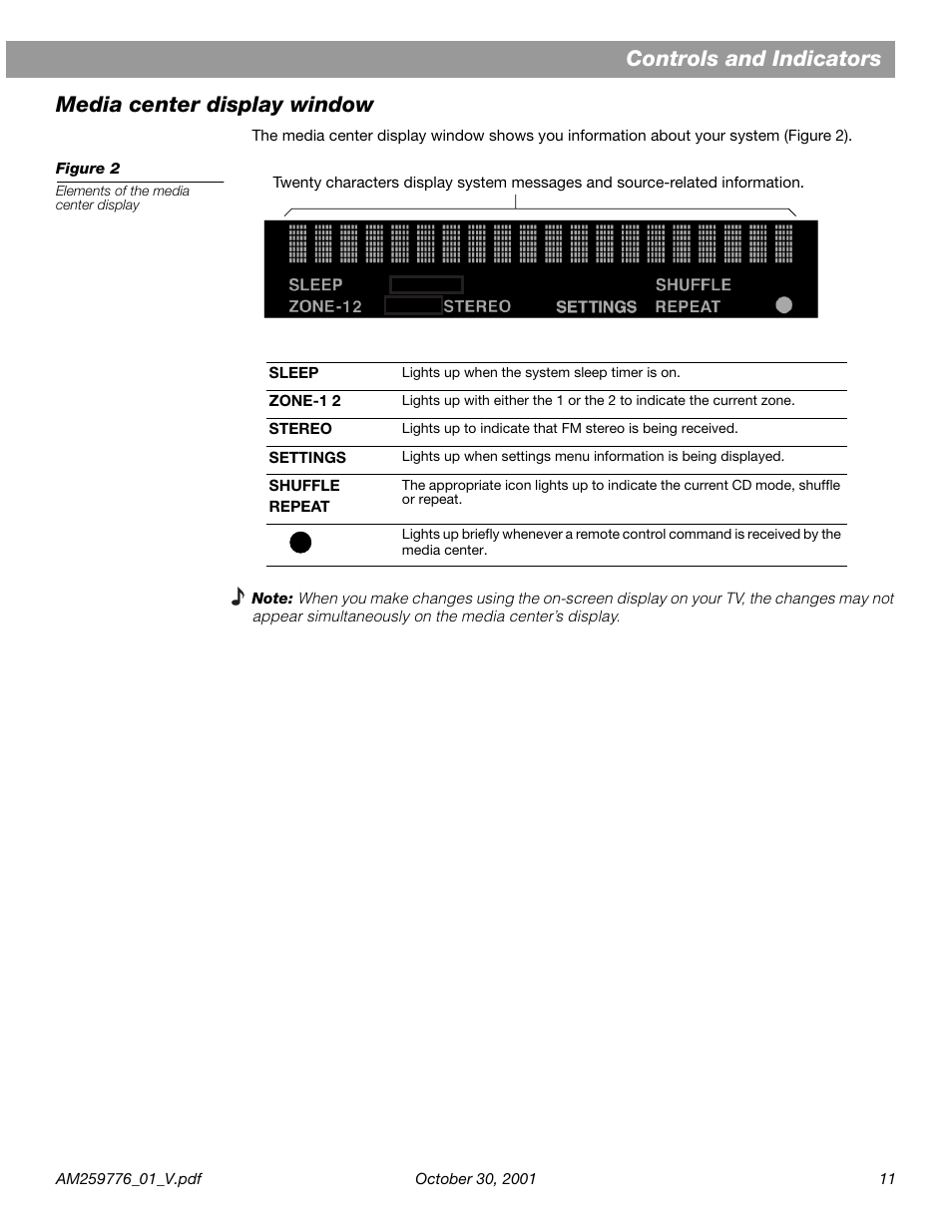 Media center display window | Bose Lifestyle DVD Home Entertainment Systems User Manual | Page 13 / 46