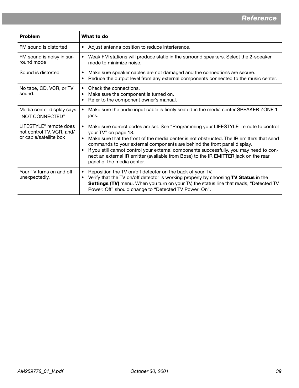 Reference | Bose Lifestyle DVD Home Entertainment Systems User Manual | Page 41 / 46