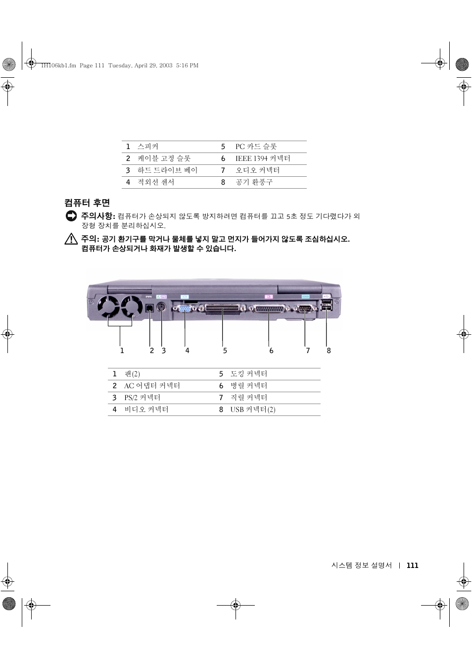 컴퓨터 후면 | Dell Latitude C840 User Manual | Page 113 / 122