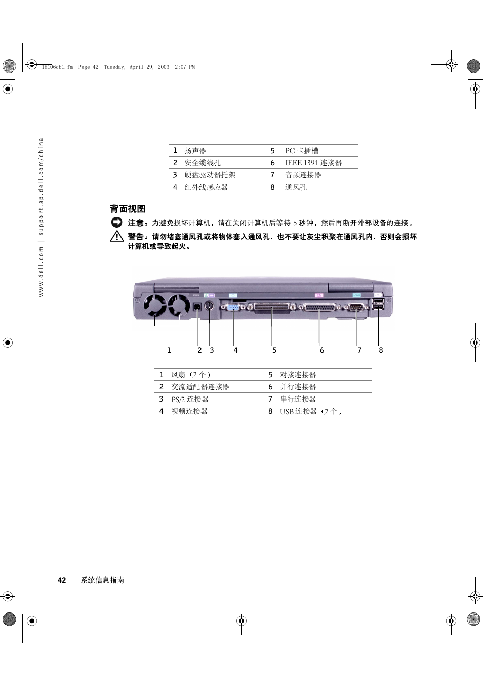 背面视图 | Dell Latitude C840 User Manual | Page 44 / 122
