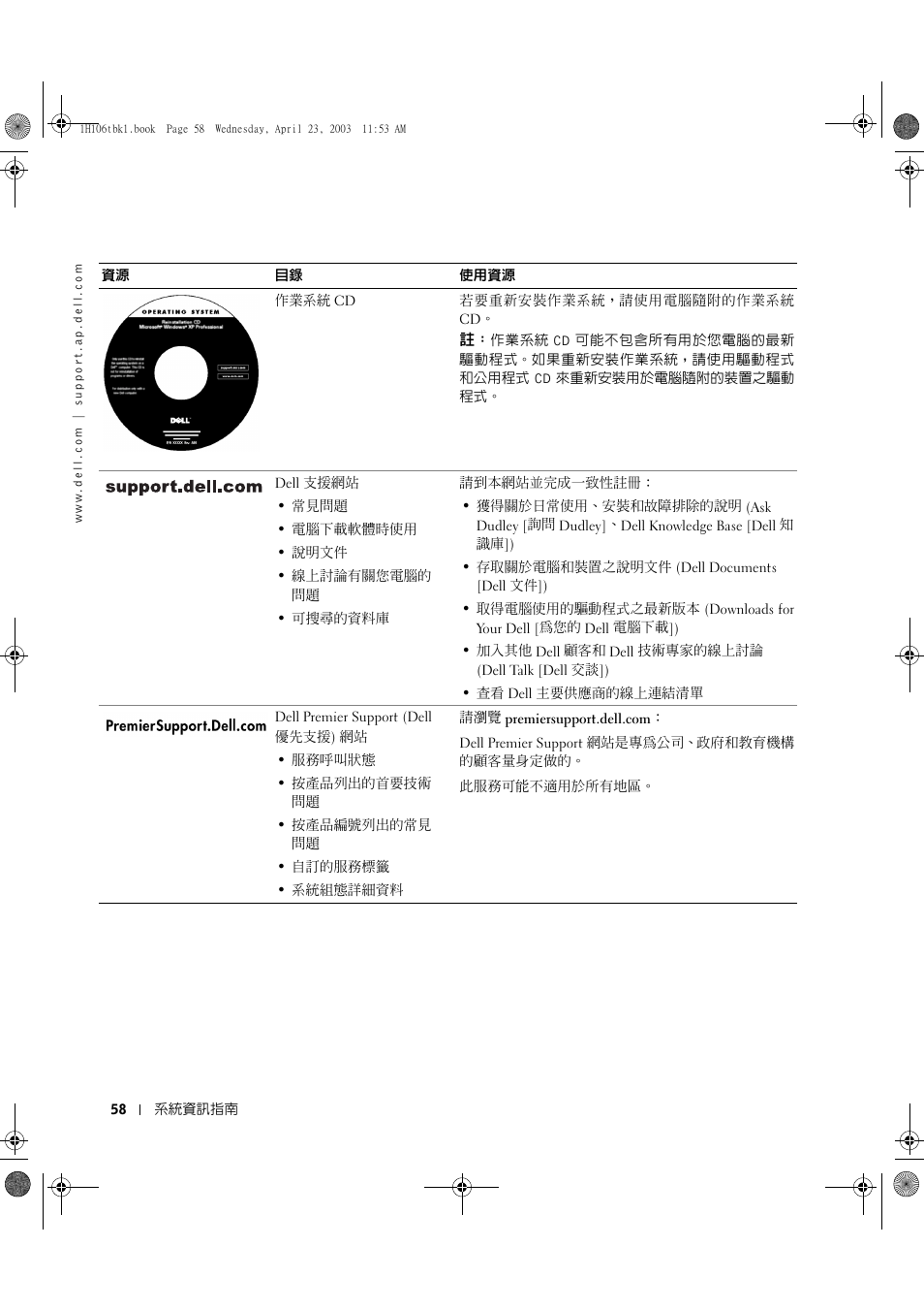 Dell Latitude C840 User Manual | Page 60 / 122