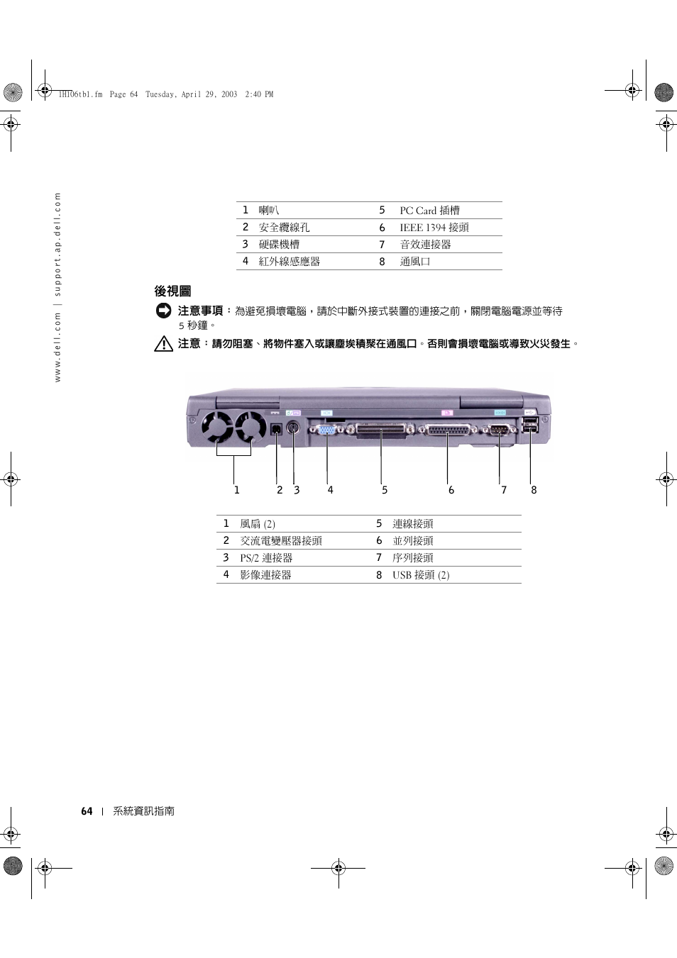 Dell Latitude C840 User Manual | Page 66 / 122