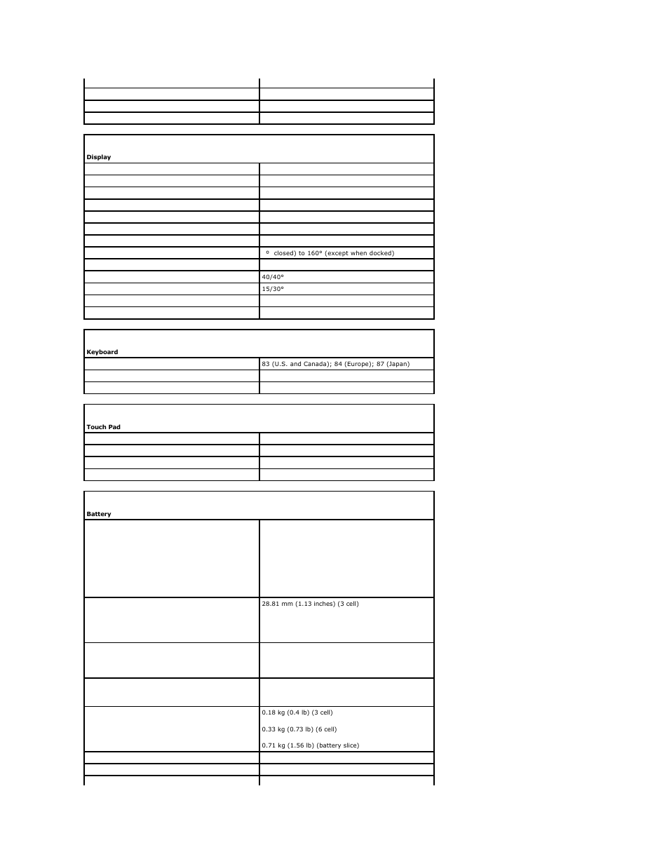 Dell Latitude E4300 (Late 2008) User Manual | Page 52 / 80