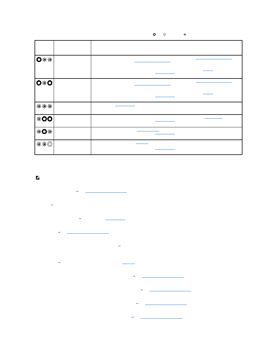 System messages | Dell Latitude E4300 (Late 2008) User Manual | Page 61 / 80