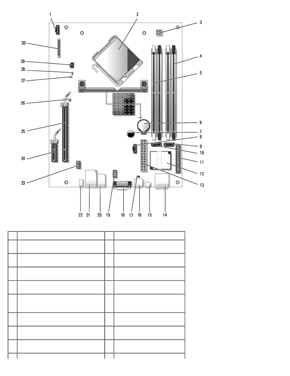 Dell Dimension 9200c User Manual | Page 10 / 67