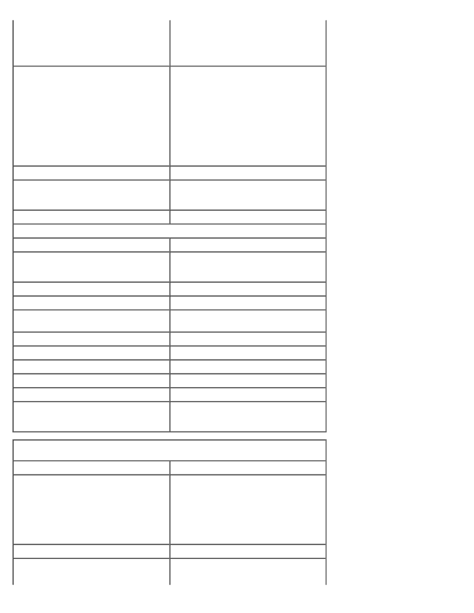 Dell Dimension 9200c User Manual | Page 17 / 67
