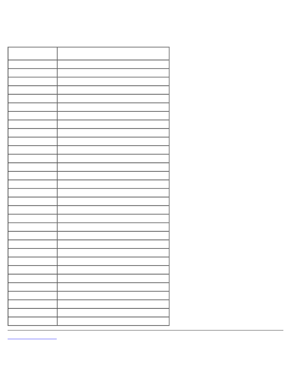 Beep codes | Dell Dimension 9200c User Manual | Page 24 / 67