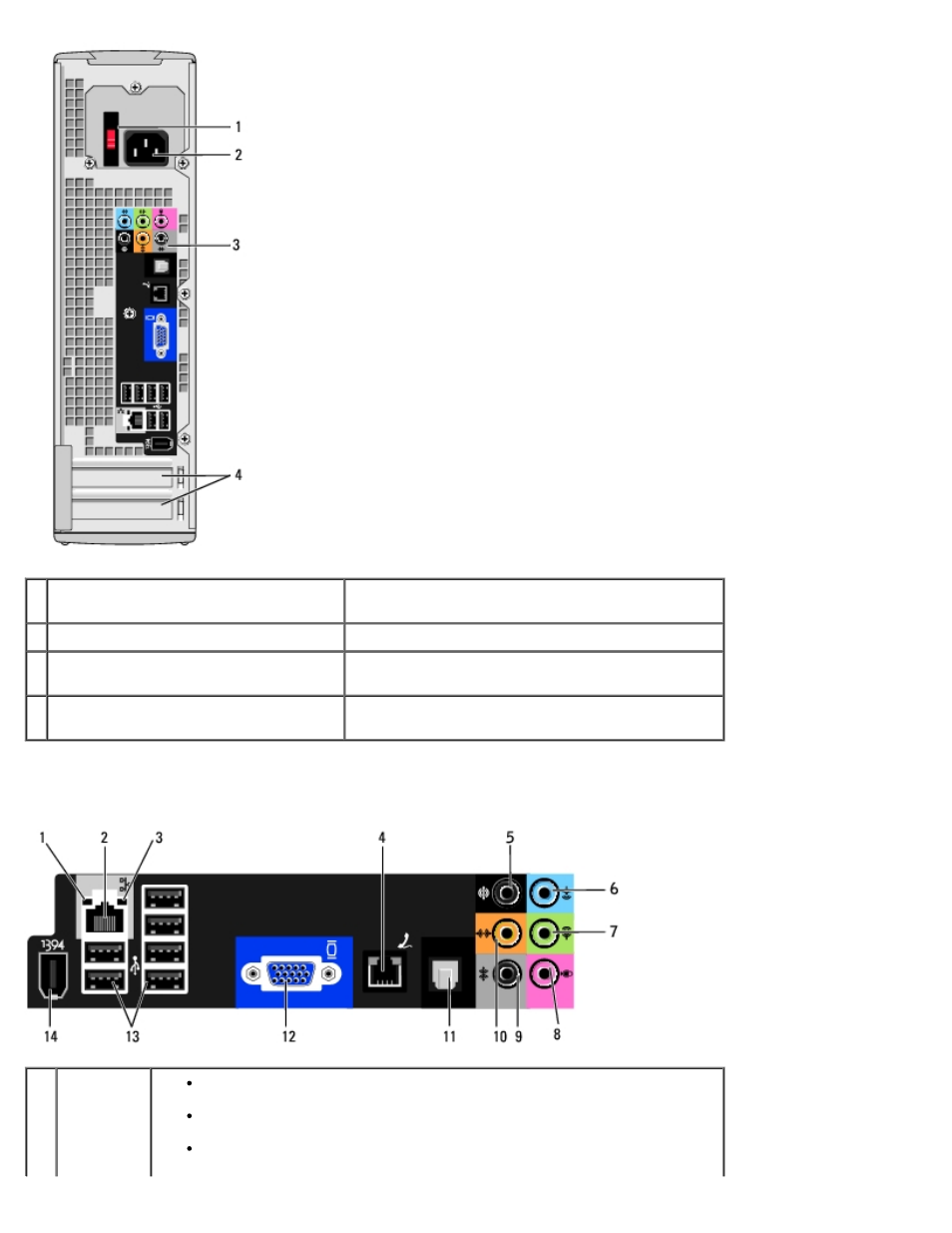 Back panel connectors | Dell Dimension 9200c User Manual | Page 6 / 67