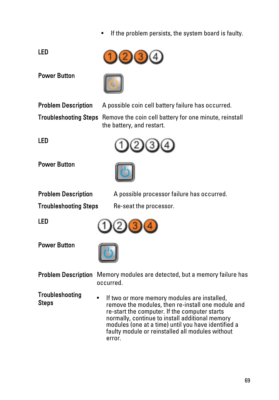 Dell OptiPlex 990 (Early 2011) User Manual | Page 69 / 94