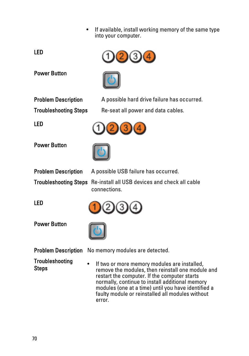 Dell OptiPlex 990 (Early 2011) User Manual | Page 70 / 94