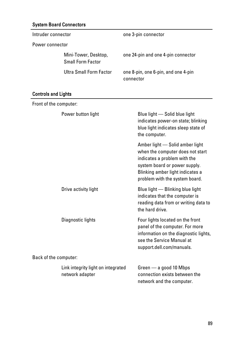 Dell OptiPlex 990 (Early 2011) User Manual | Page 89 / 94