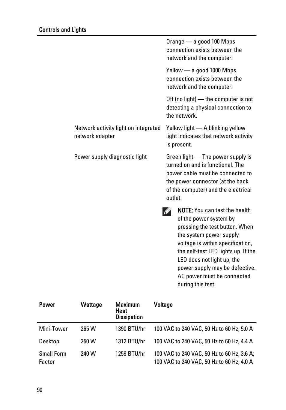 Dell OptiPlex 990 (Early 2011) User Manual | Page 90 / 94