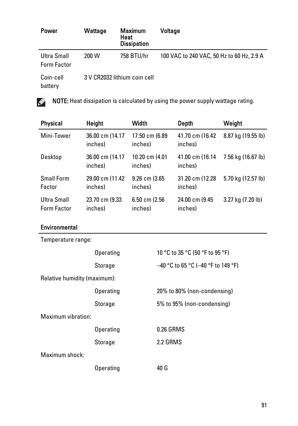 Dell OptiPlex 990 (Early 2011) User Manual | Page 91 / 94