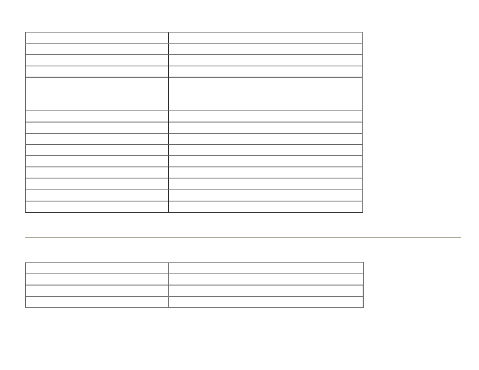 Flat panel specifications, Resolution, Preset display modes | Dell IN2020M Monitor User Manual | Page 10 / 28